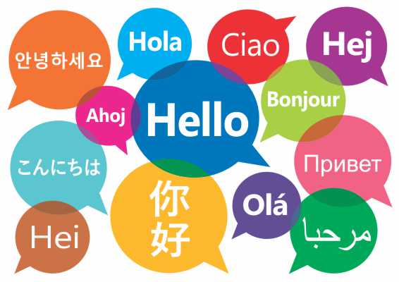 Hello banner in multilanguages